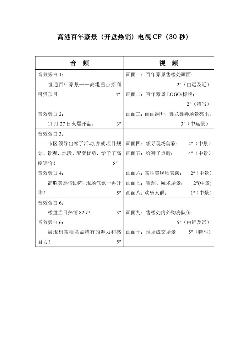 推荐-高港百年豪景开盘热销电视CF30秒