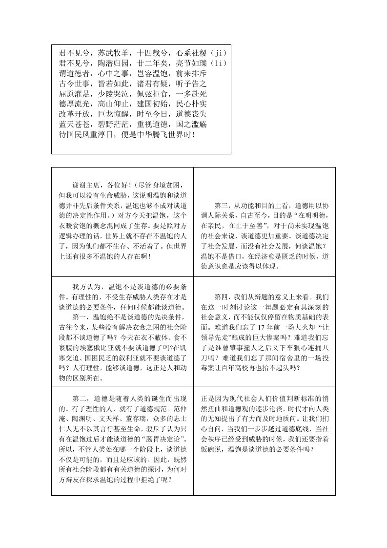 教育发展应以经济发展为前提-一辩陈词