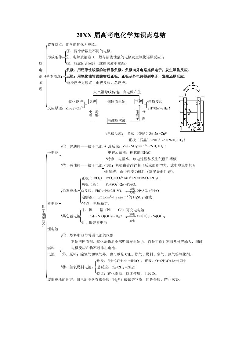 高考电化学知识点总结