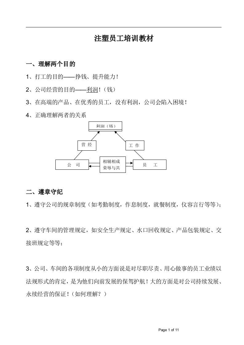 精选注塑员工培训教材