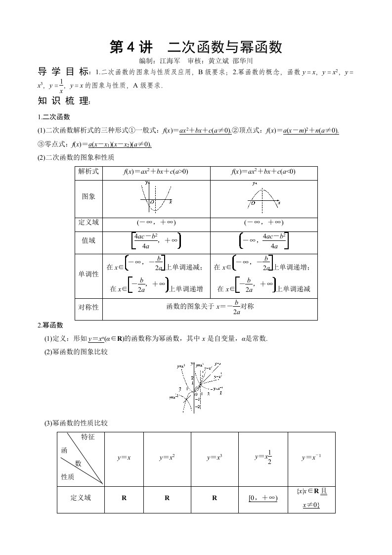 高三数学(理科)一轮复习苏教版教学案：二次函数与幂函数教师版