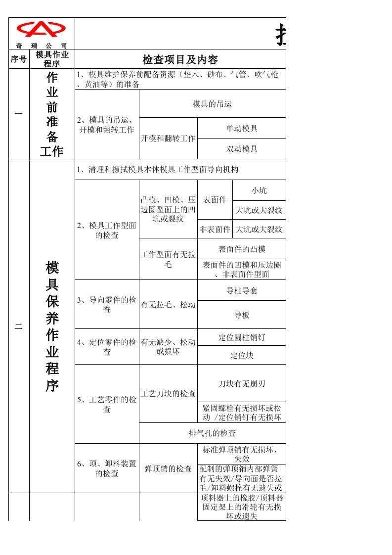 模具维护保养标准操作