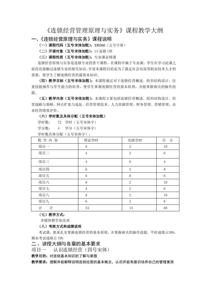 连锁经营管理原理与实务教学大纲