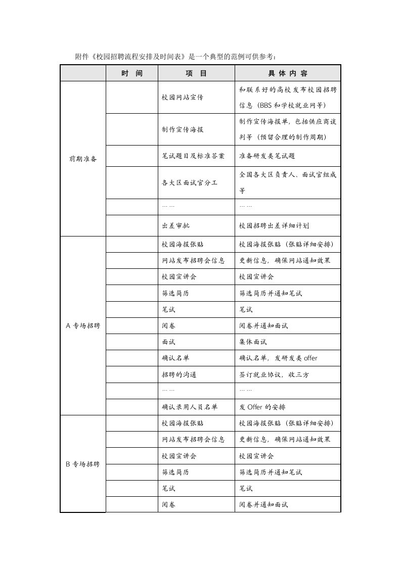 校园招聘流程安排及时间表