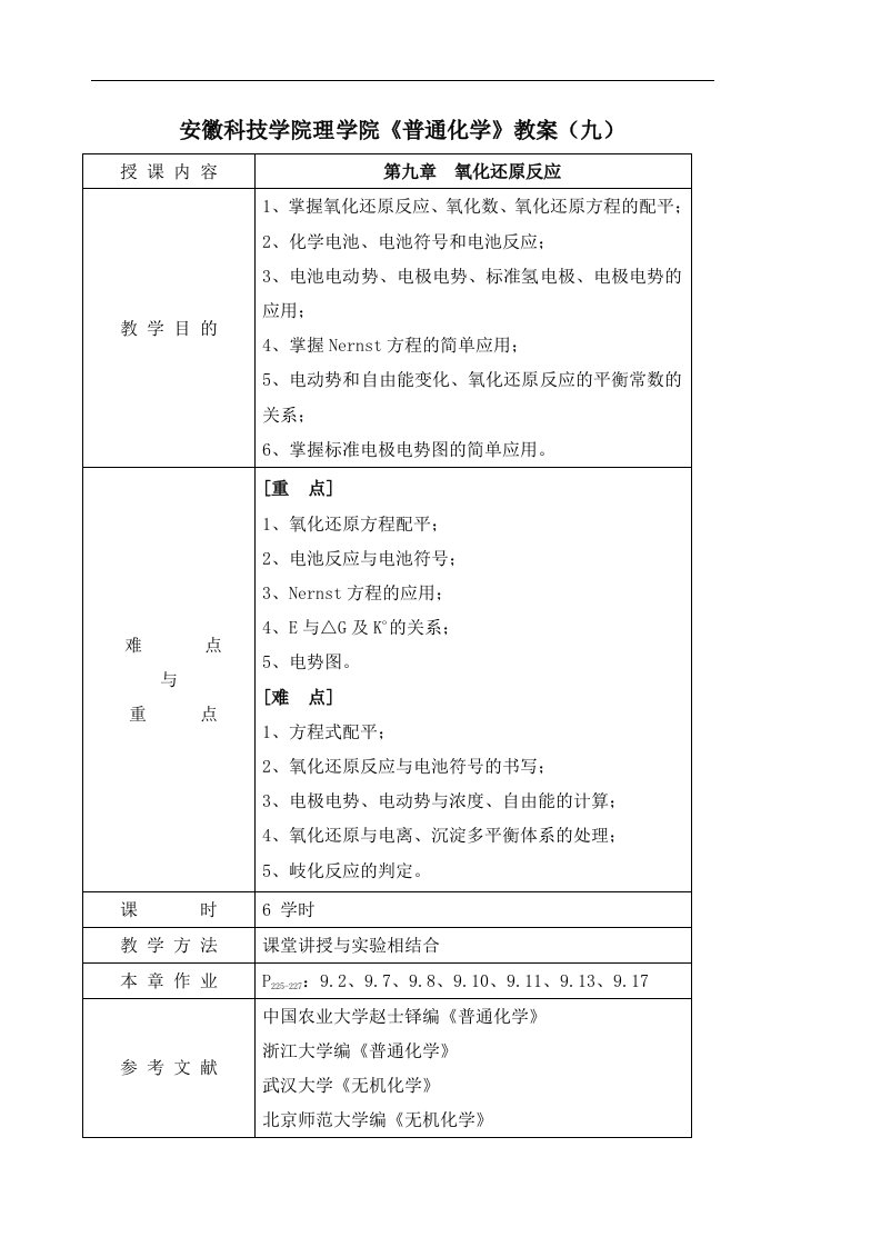 山西农业大学文理学院《普通化学》教案