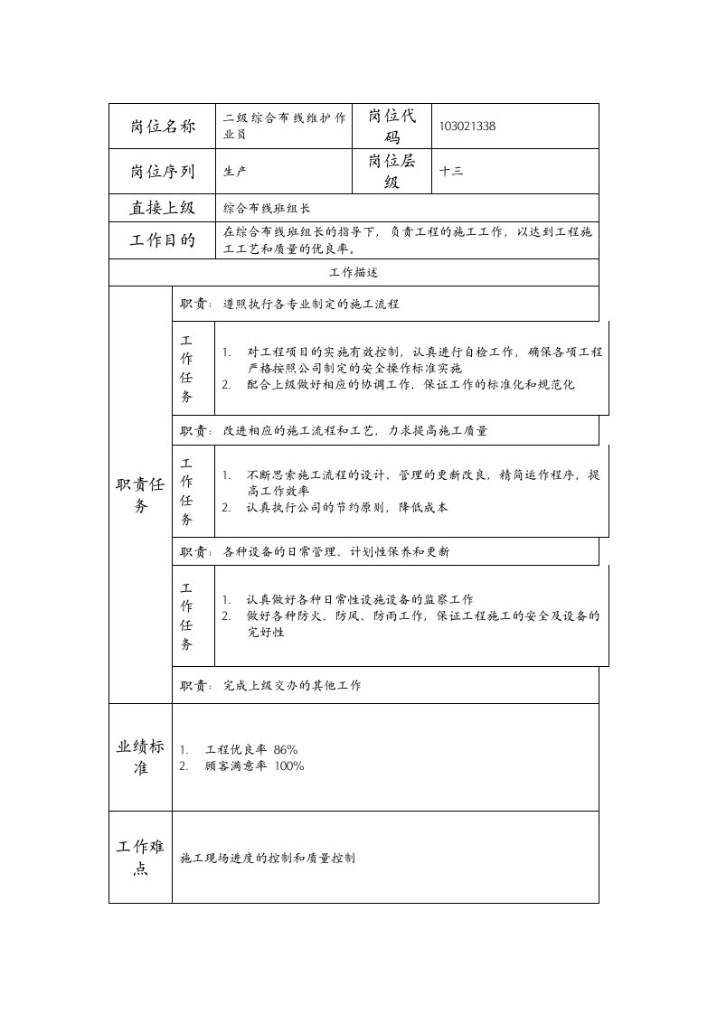 精品文档-103021338