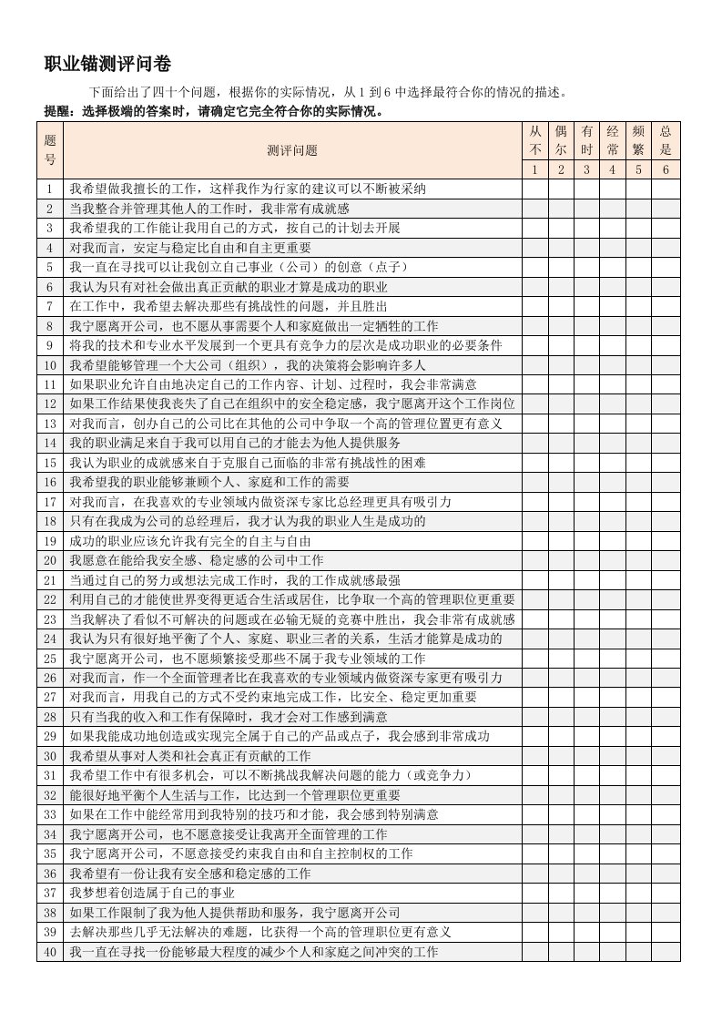 职业锚测评表及解析