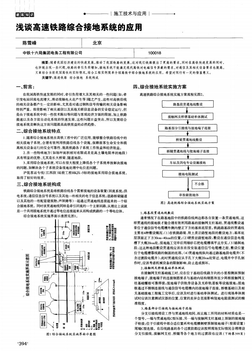 浅谈高速铁路综合接地系统的应用