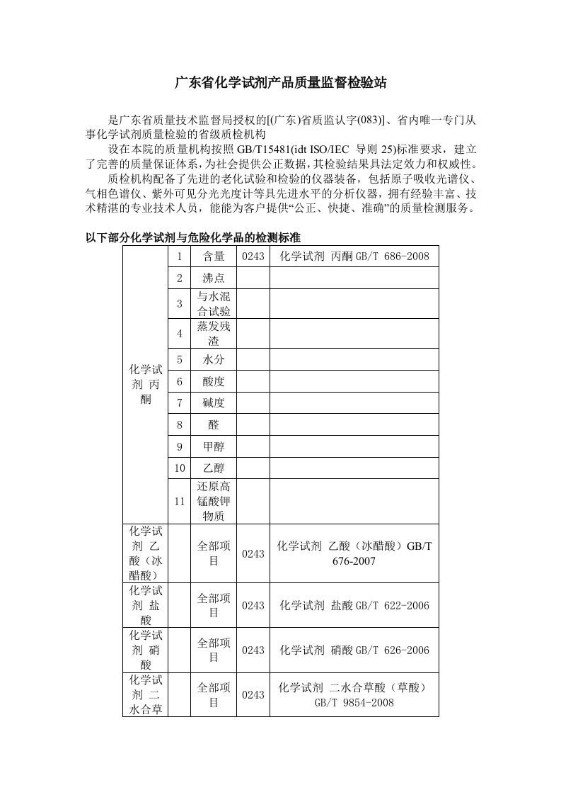 广东省化学试剂质量监督检验站