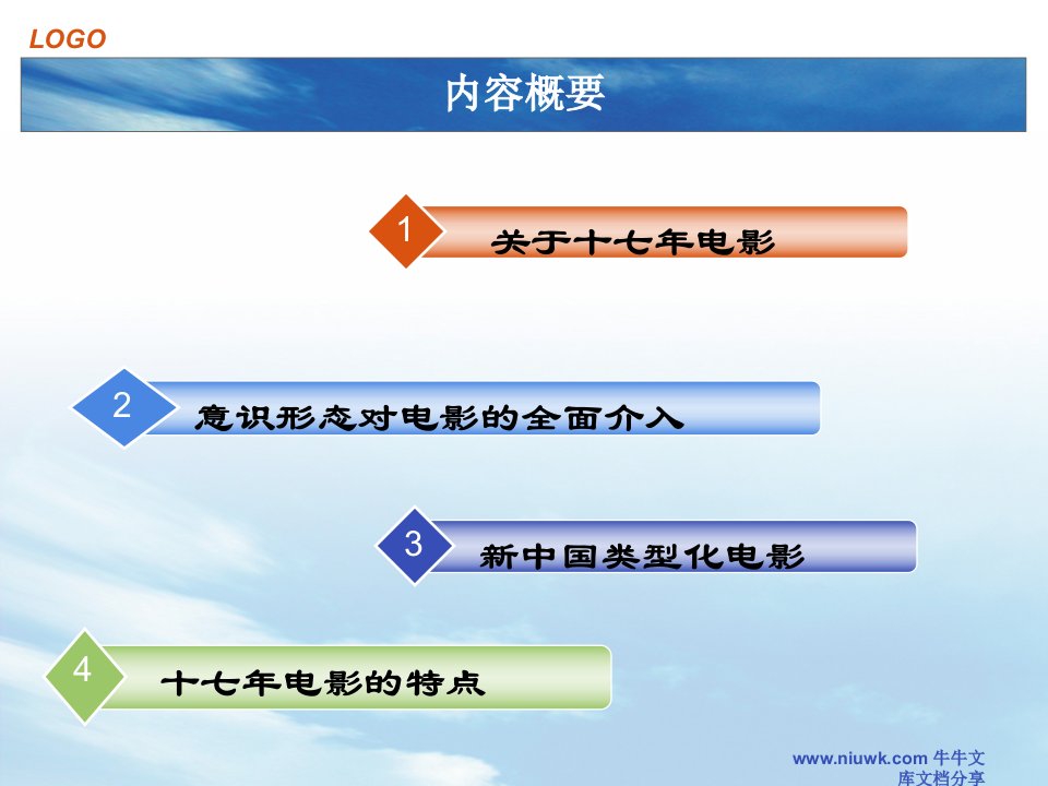 北京电影学院中国电影史