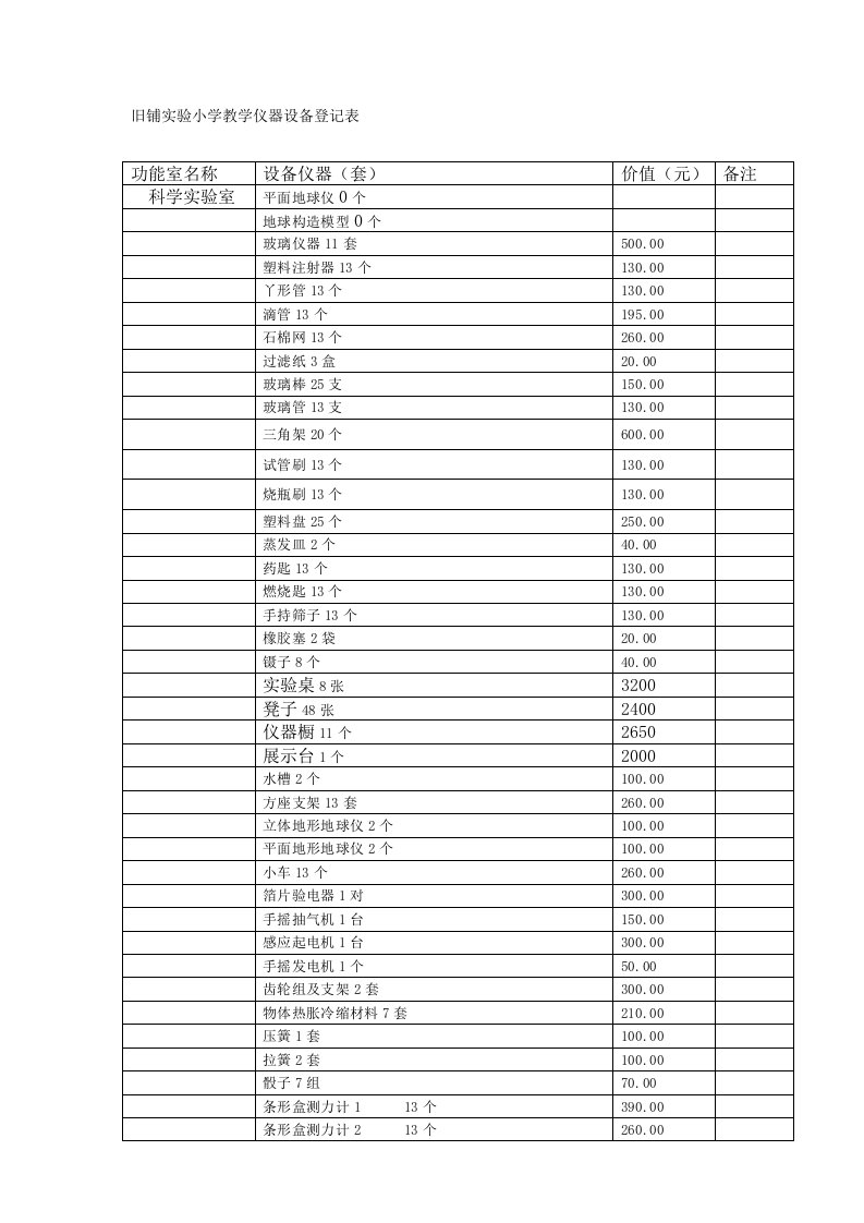 旧铺实验小学教学仪器设备登记表