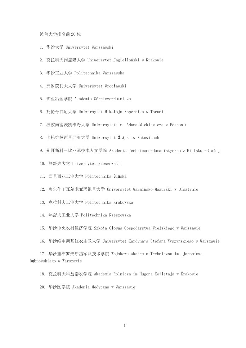 波兰大学排名前20位