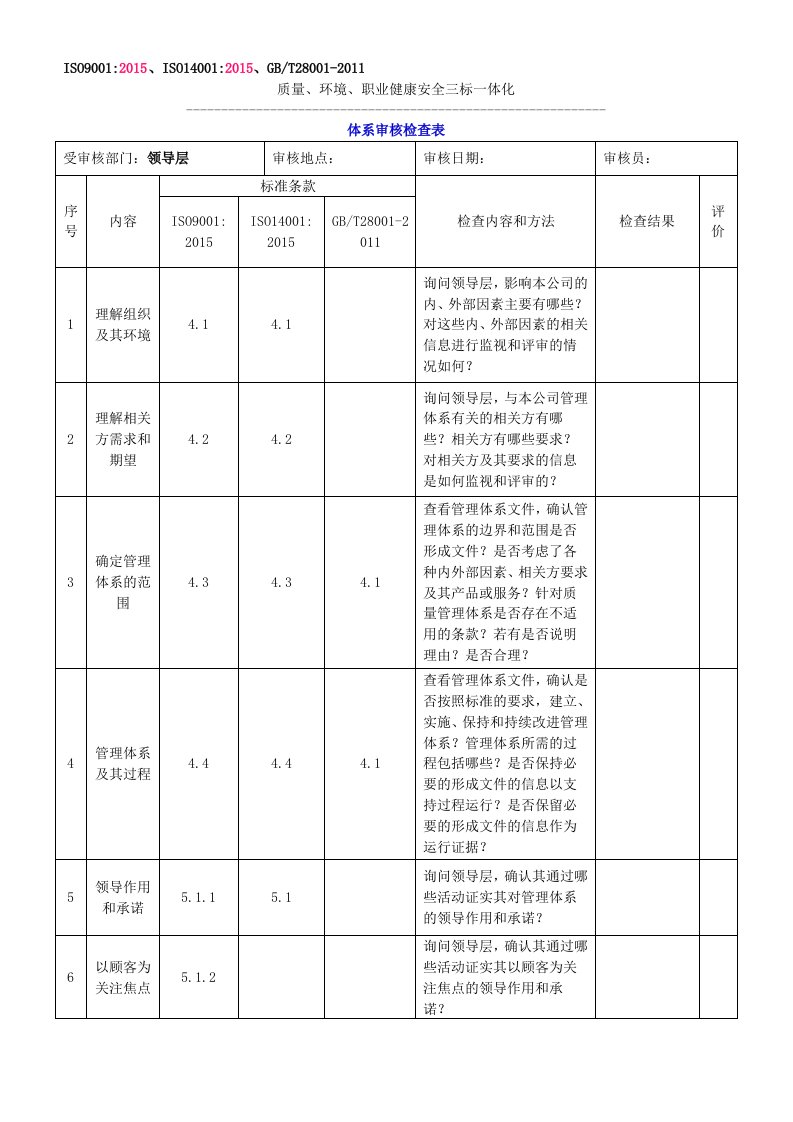 2015版三标一体化管理体系内审检查表