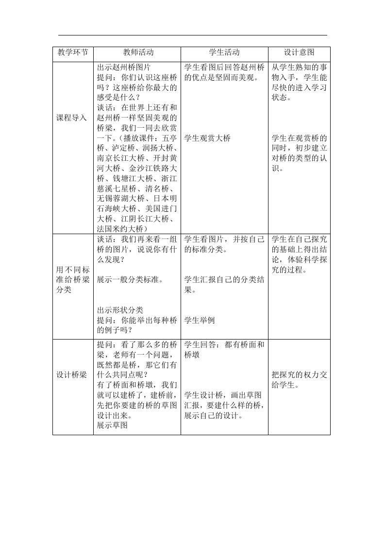 苏教版科学五下《建桥梁》表格式教案