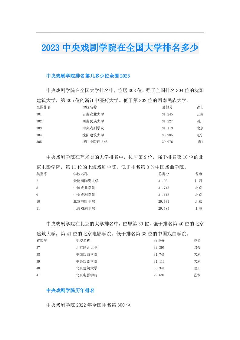 中央戏剧学院在全国大学排名多少