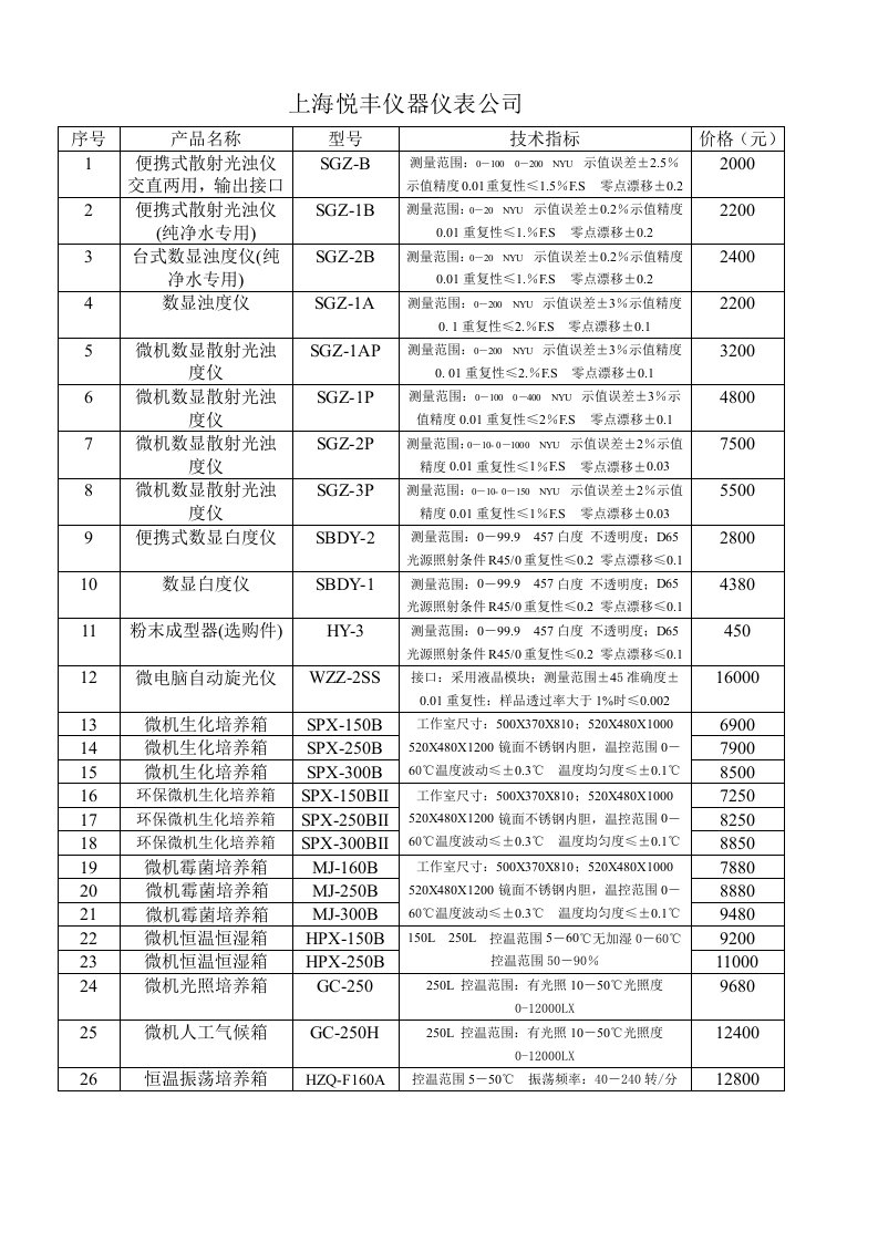 上海悦丰仪器仪表公司