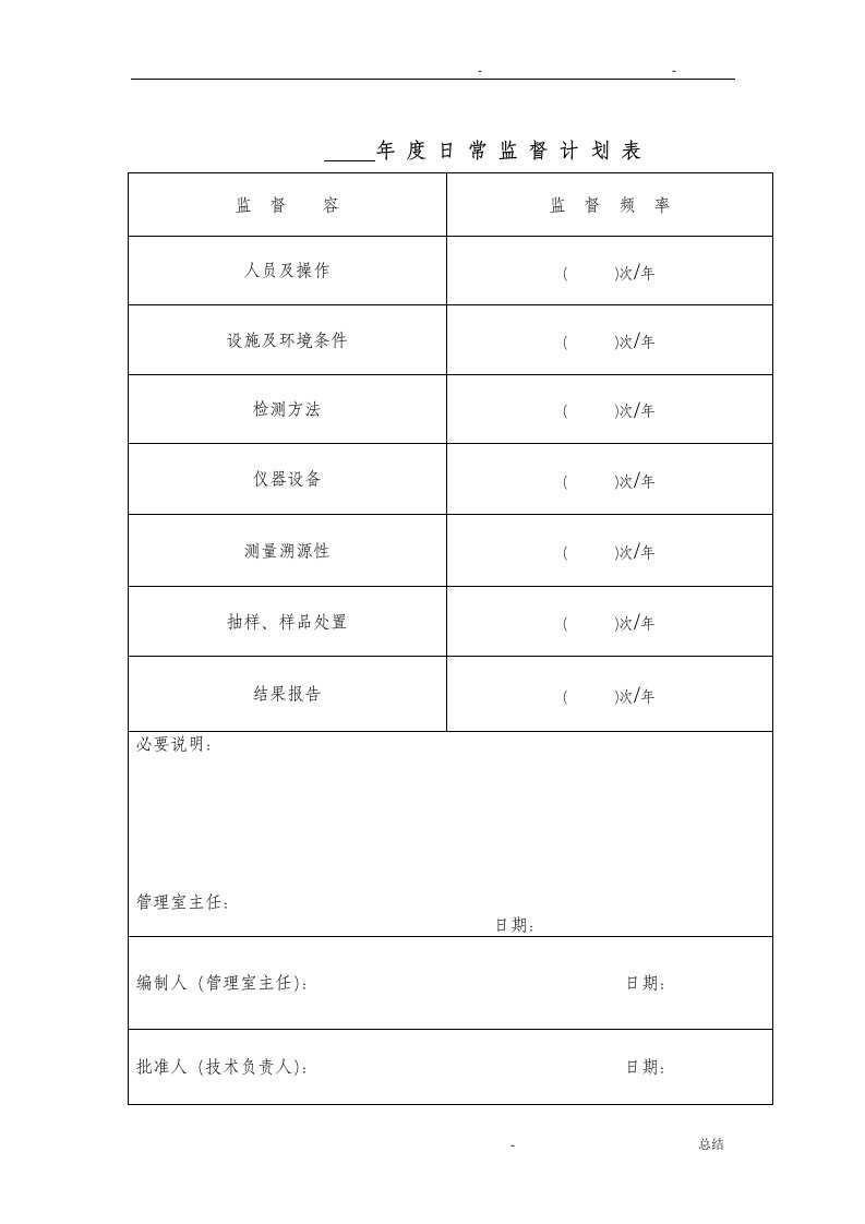 日常监督计划表