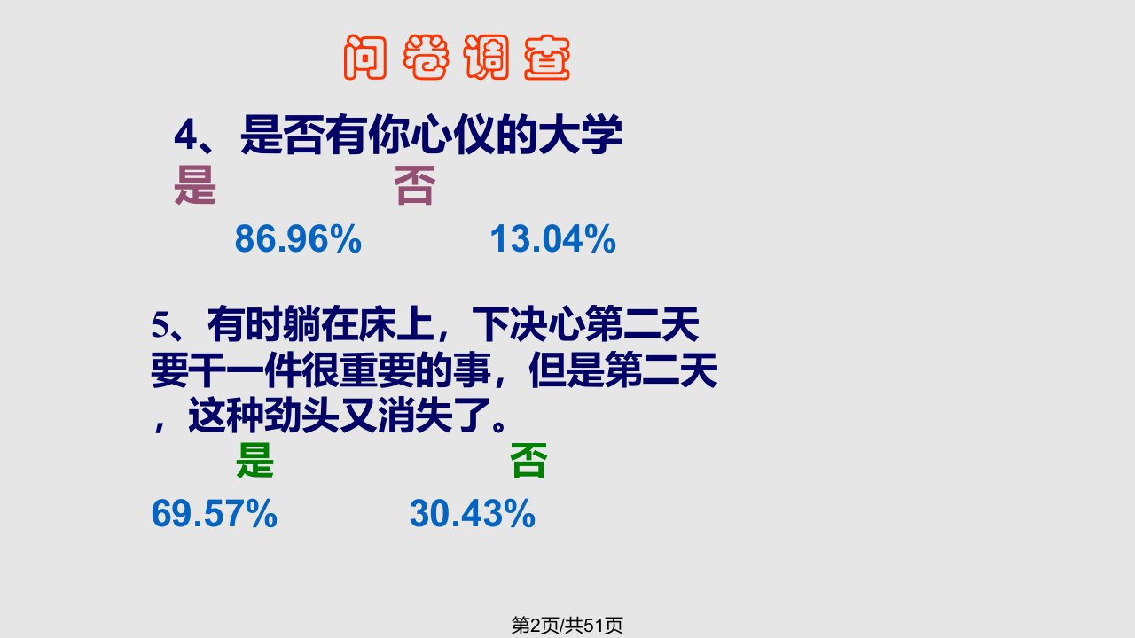 主题班会未来与现在