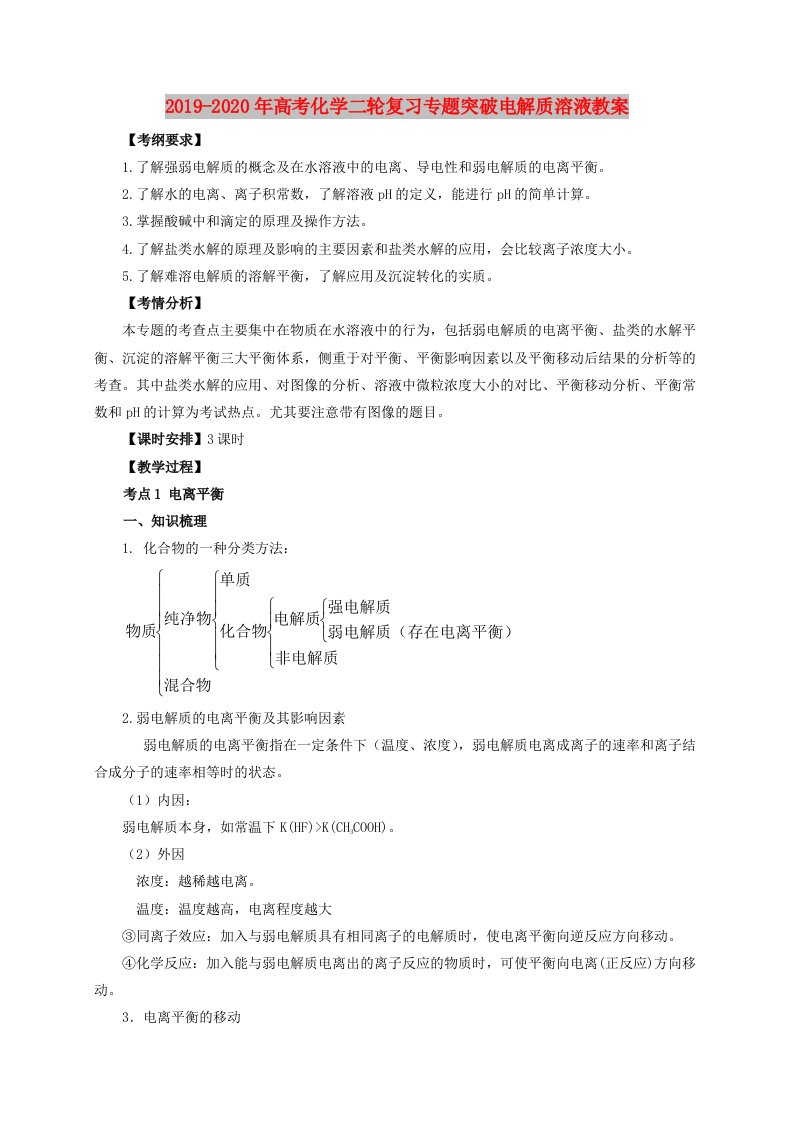 2019-2020年高考化学二轮复习专题突破电解质溶液教案