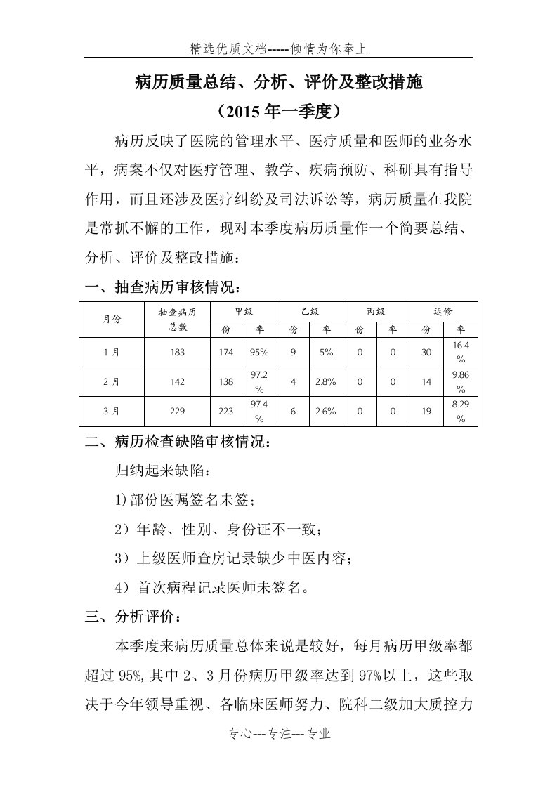 2015年一季度病历质量总结、分析、改进(共2页)