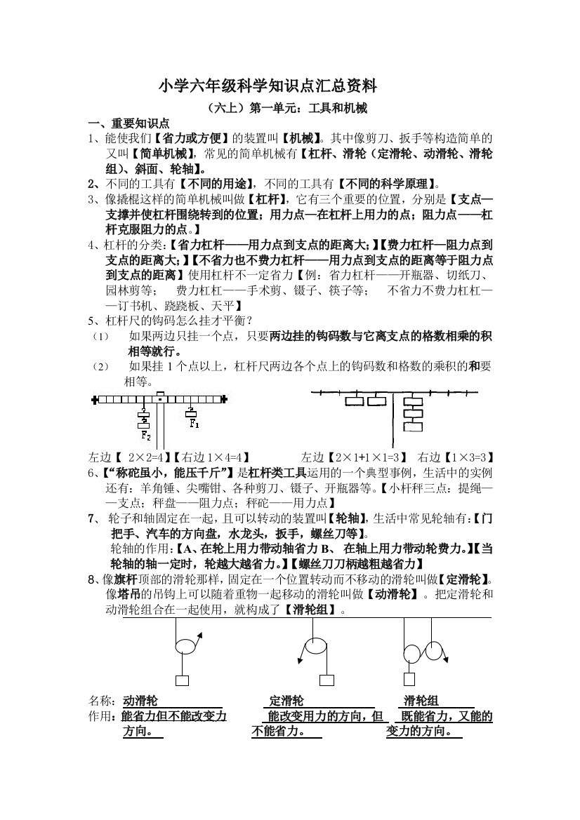 (完整版)小学六年级科学知识点总汇资料