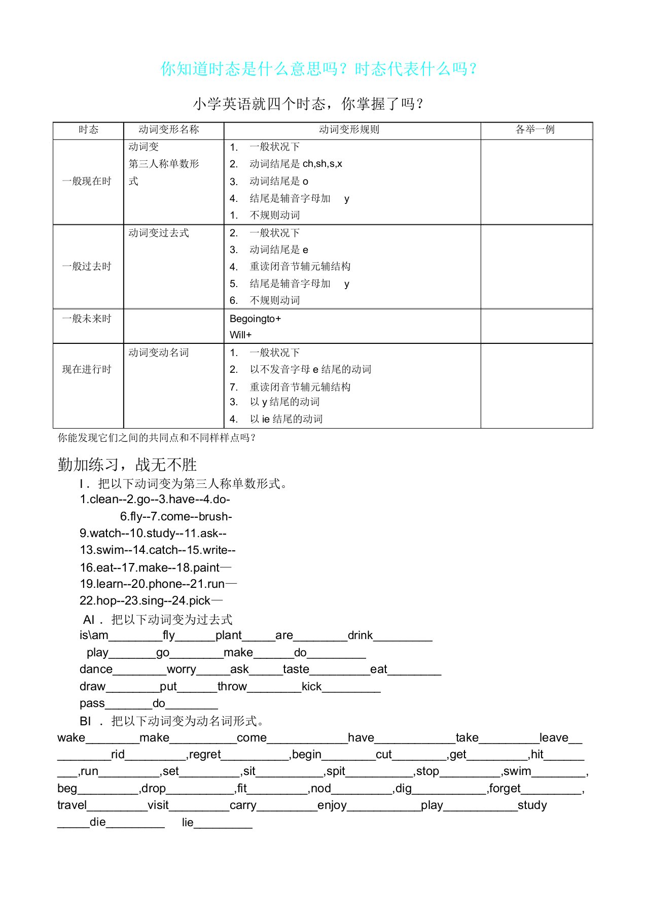 小学英语四大时态总结计划及练习题