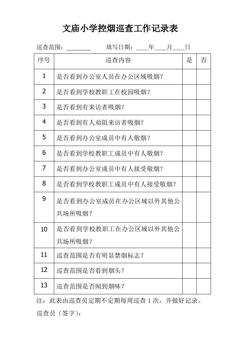 (完整版)学校控烟巡查员工作记录表