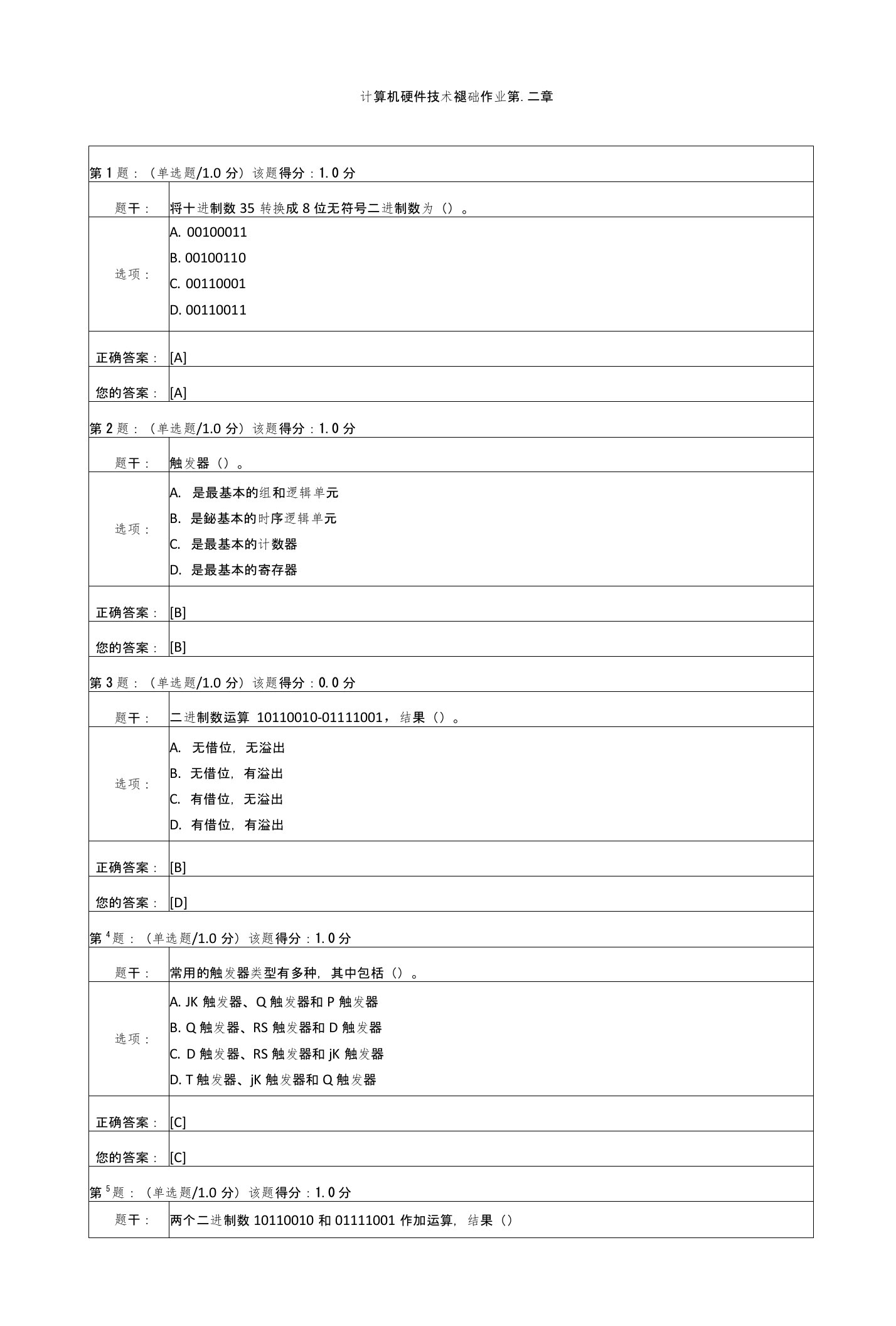 计算机硬件技术基础作业第二章