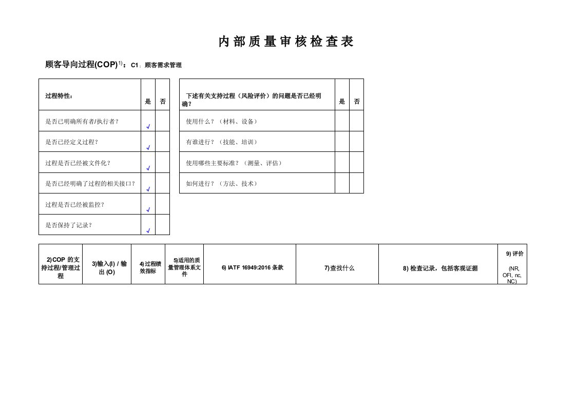 IATF16949内部质量审核检查表(按过程方法编制)（明细）