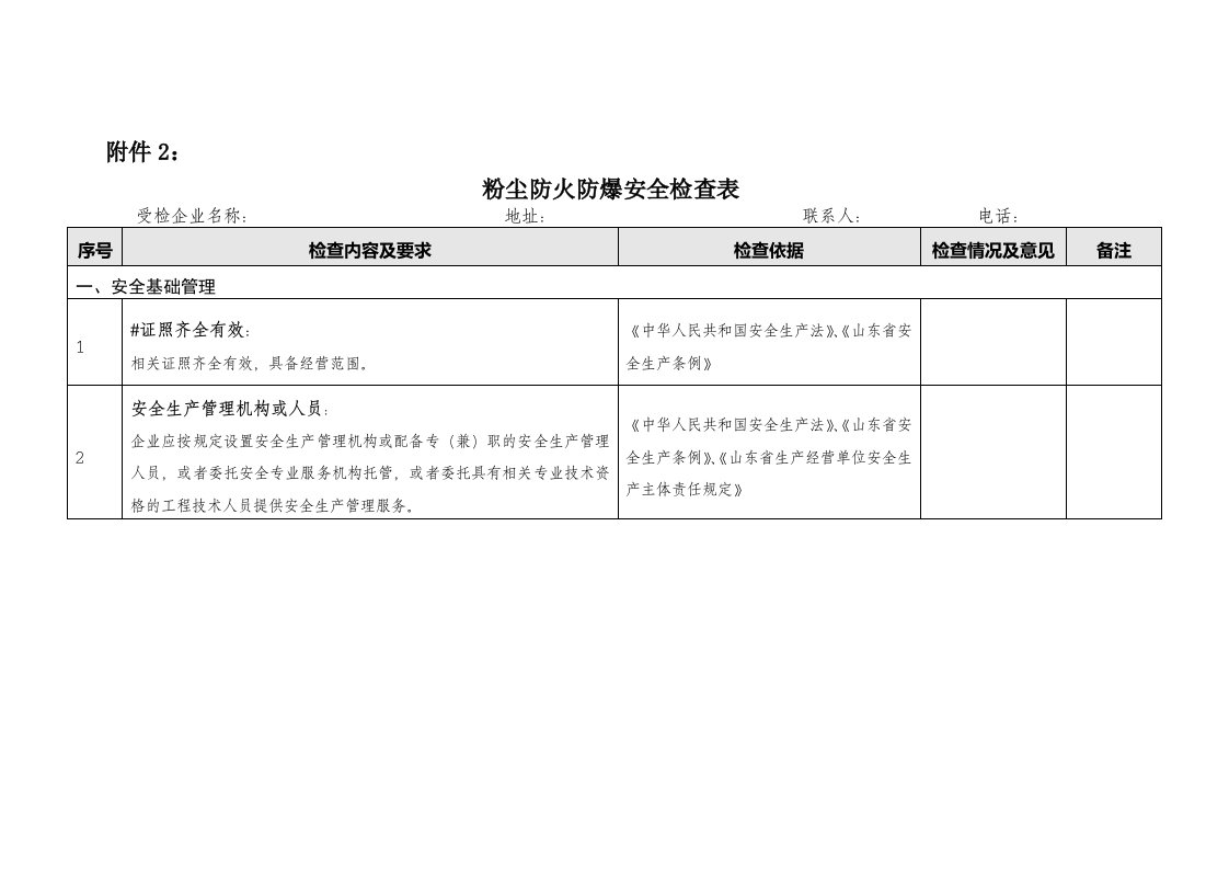 修订附件：粉尘爆炸危险企业安全检查表