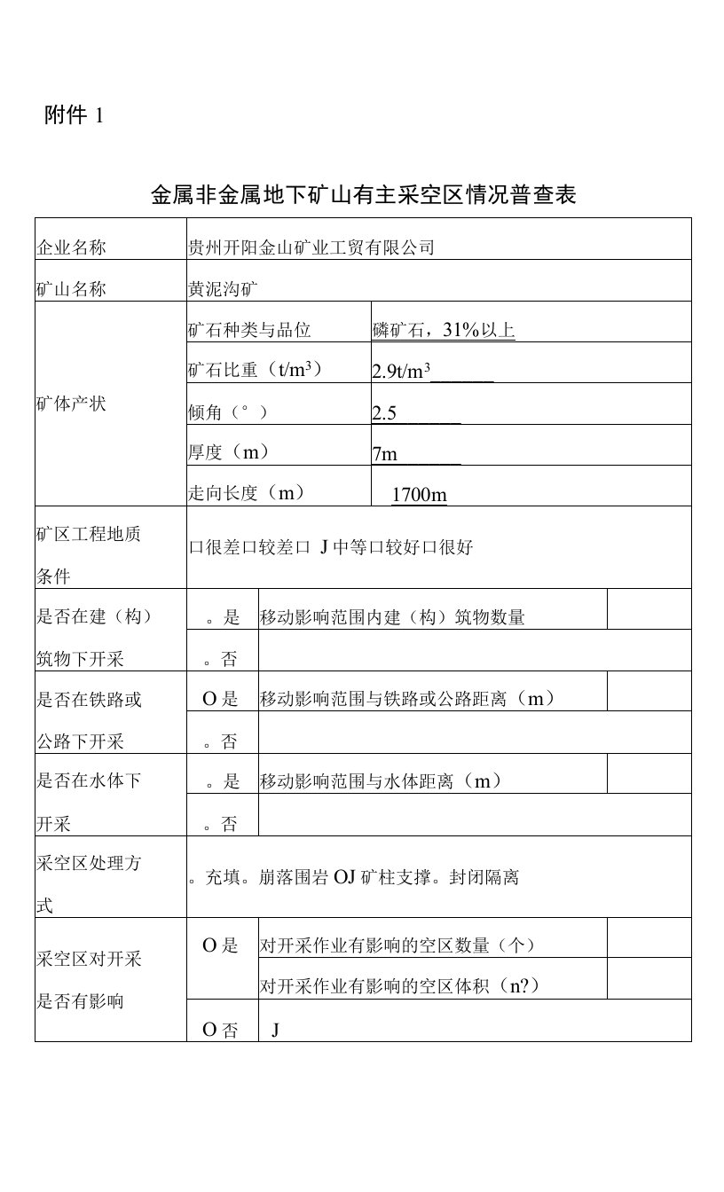 采空区情况普查表-黄泥沟矿