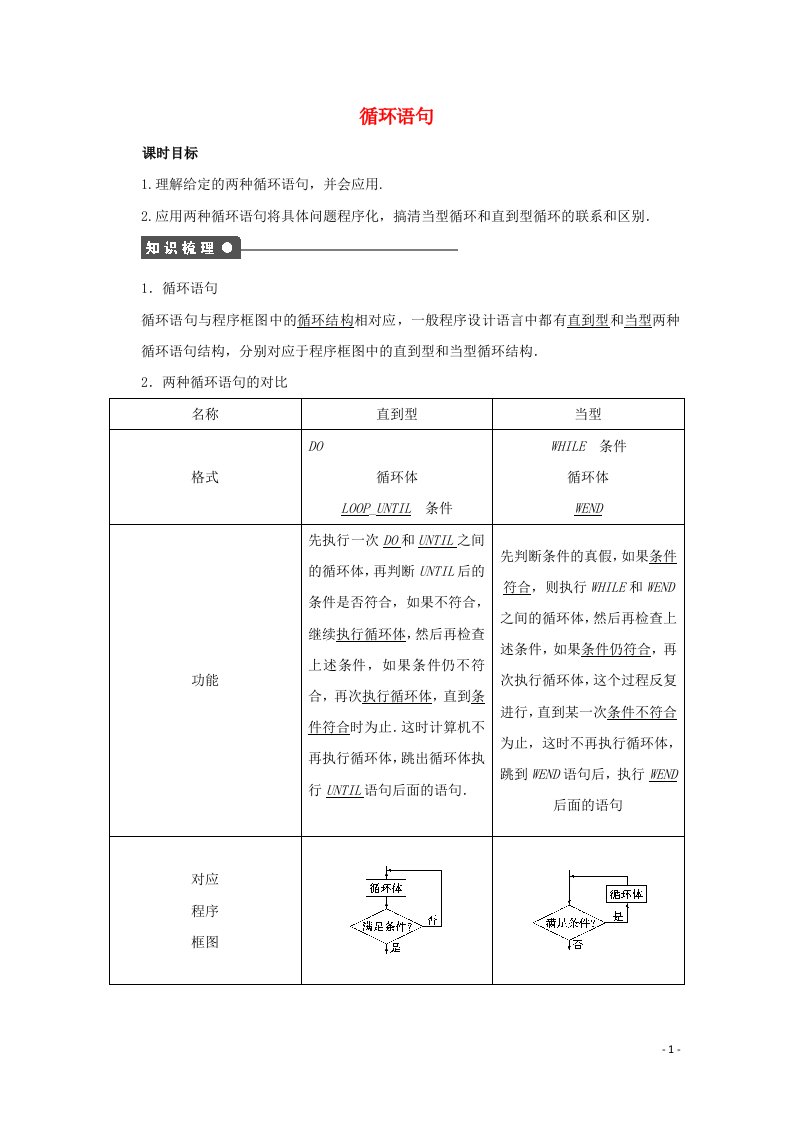 2022年高中数学第一章算法初步2.3课时作业含解析人教版A版必修3