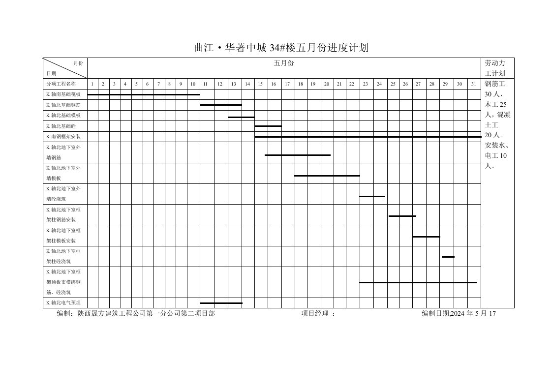 建设工程进度表模板