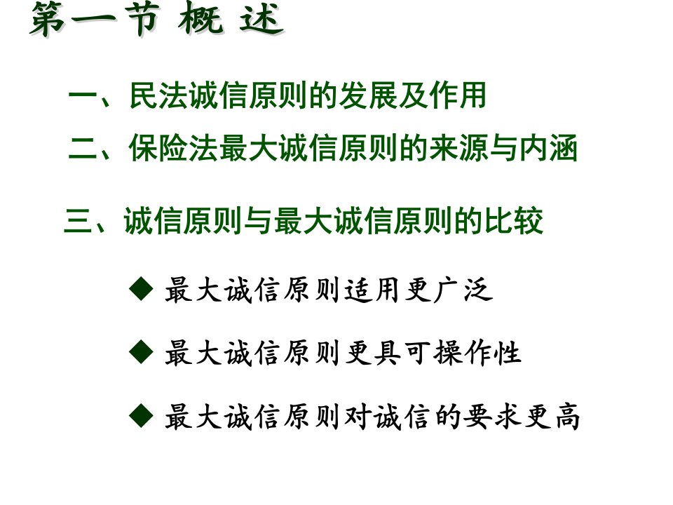 保险合同最大诚信原则ppt45页课件