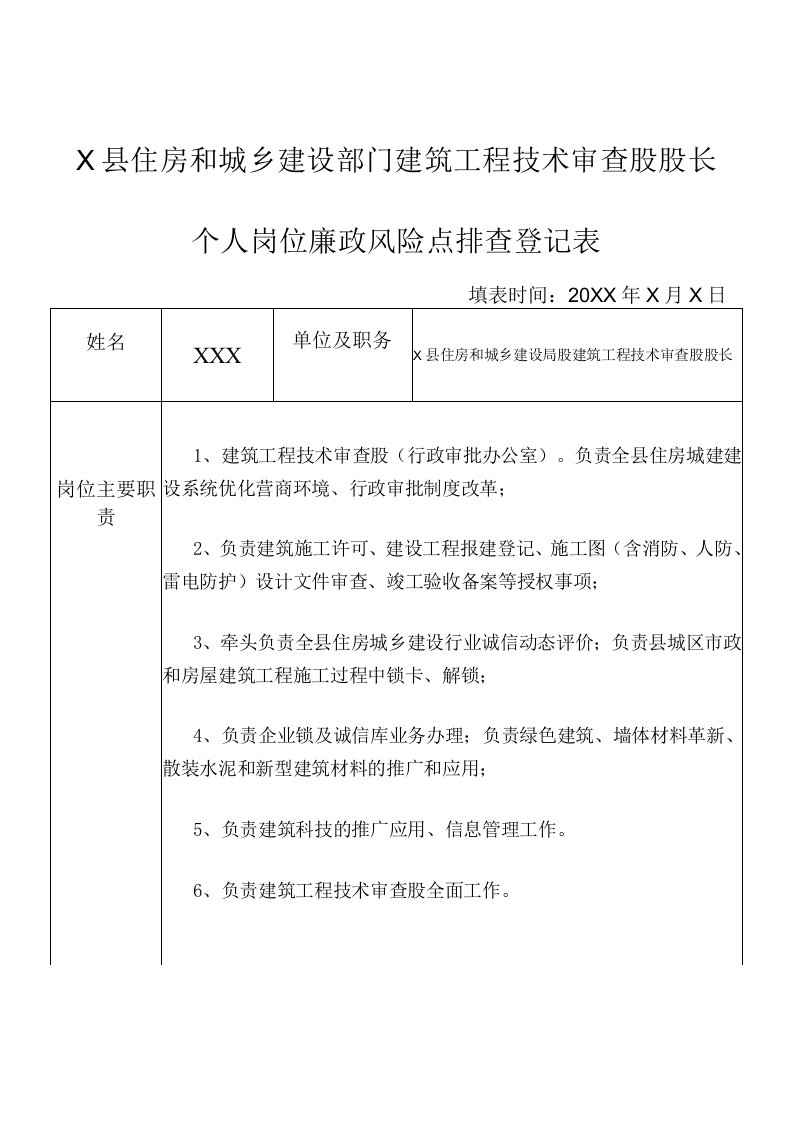 X县住房和城乡建设部门建筑工程技术审查股股长个人岗位廉政风险点排查登记表