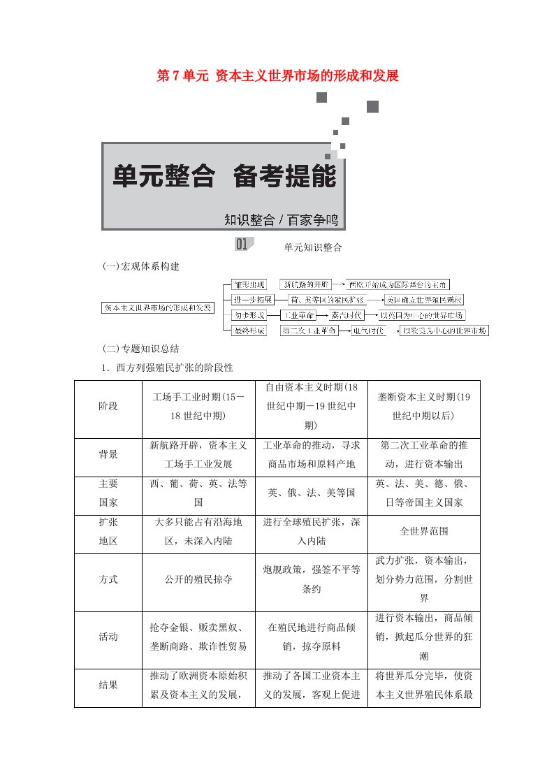 2021届高考历史一轮复习第7单元资本主义世界市场的形成和发展单元整合备考提能选择性考试模块版学案含解析