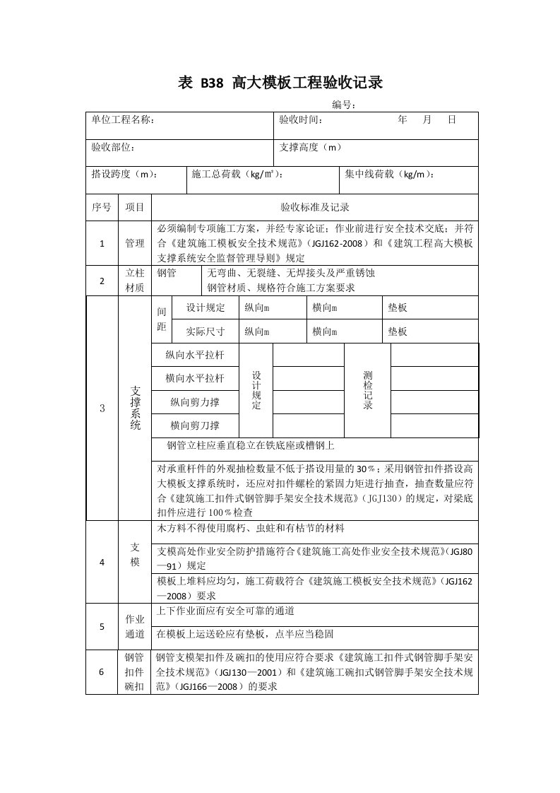 表B38高大模板工程验收记录