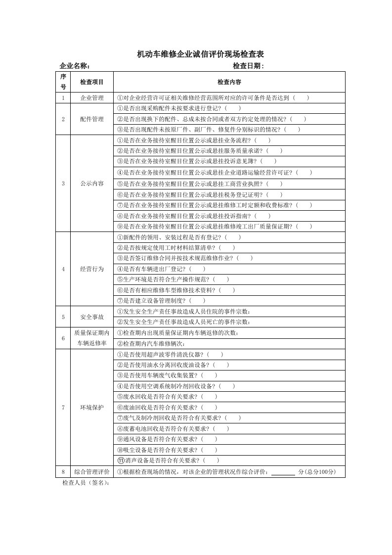 机动车维修企业诚信评价现场检查表