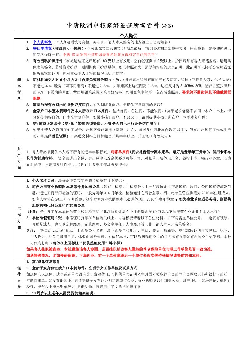 申请欧洲申根旅游签证所需资料