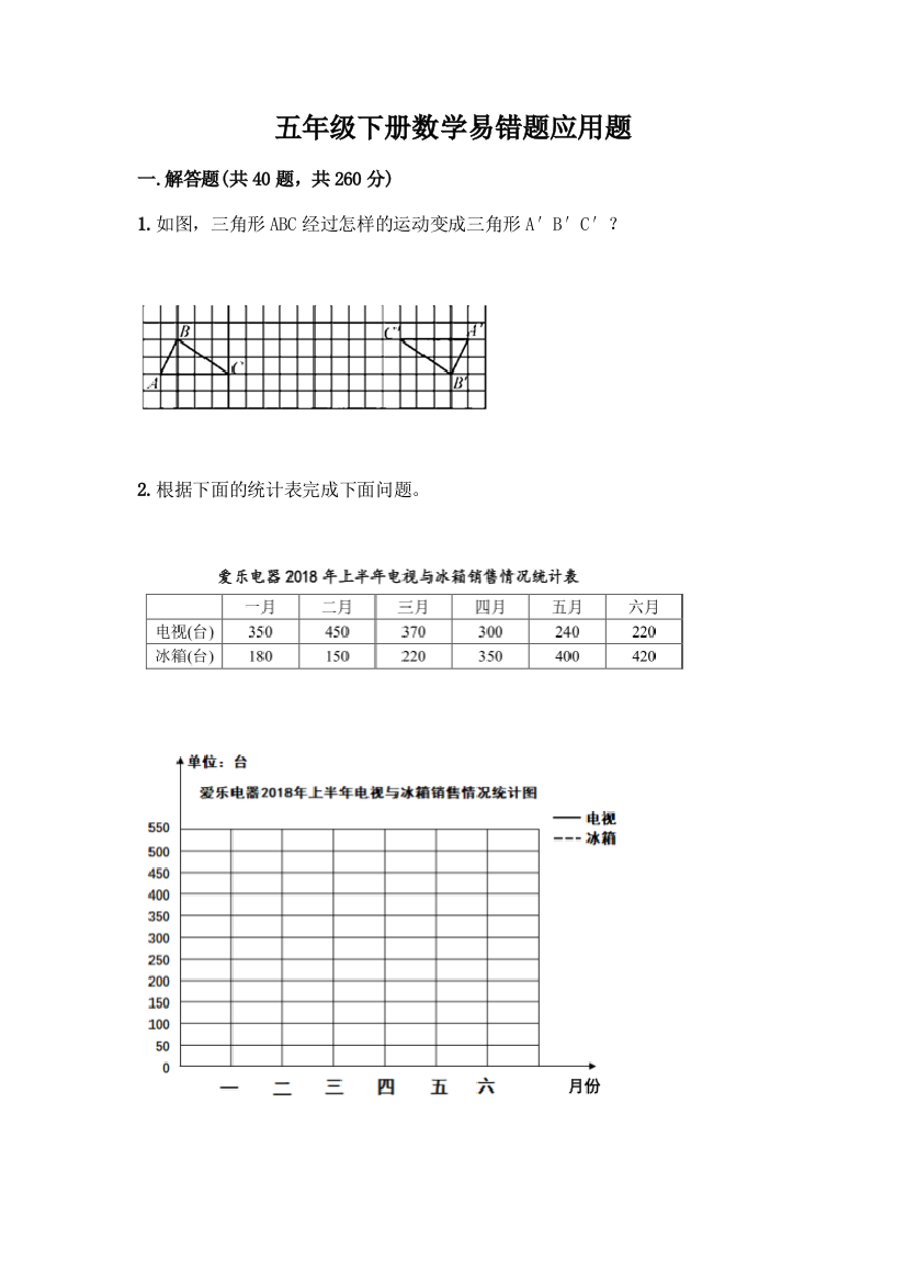 五年级下册数学易错题应用题附参考答案(预热题)