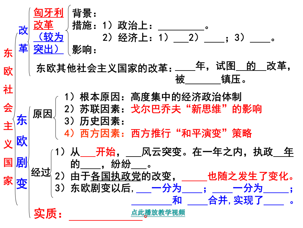 第12课亚非拉的奋起1公开课教案教学设计课件