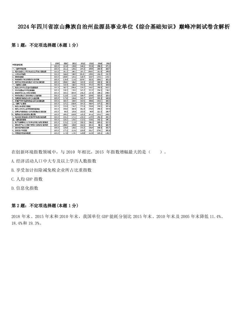 2024年四川省凉山彝族自治州盐源县事业单位《综合基础知识》巅峰冲刺试卷含解析