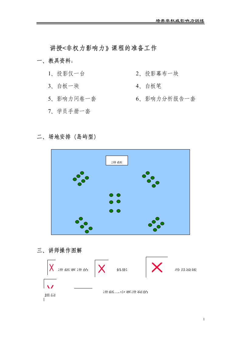 非权力影响力教案