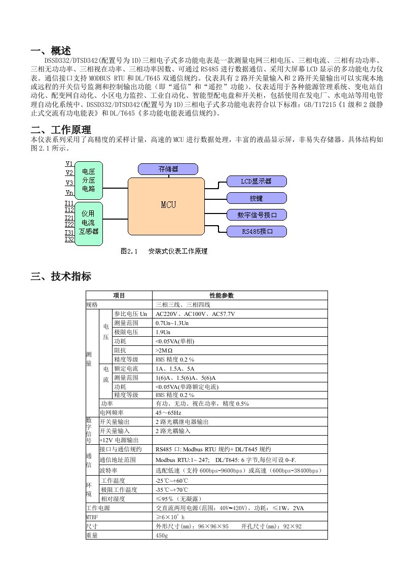 DSSD332