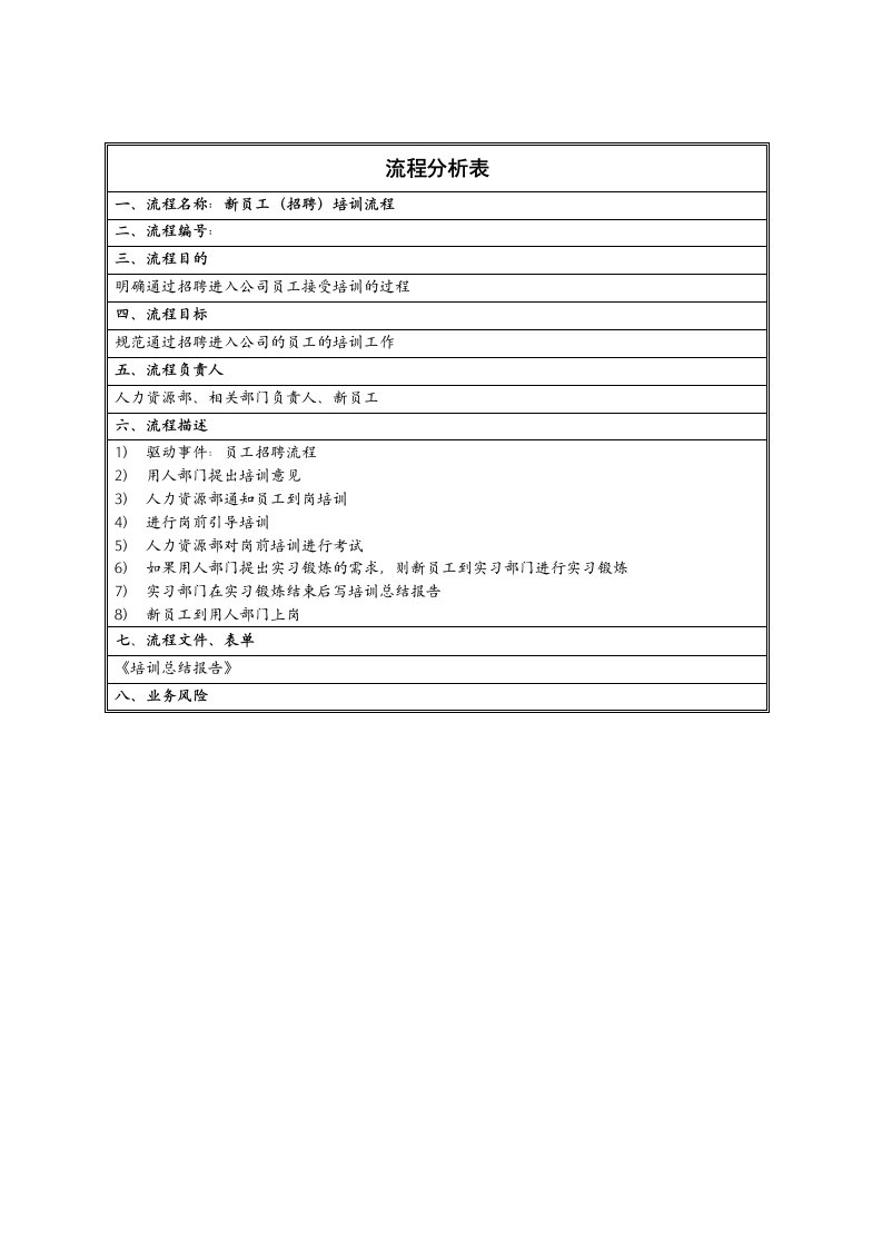 员工管理能用项目考核表及统计表汇总9