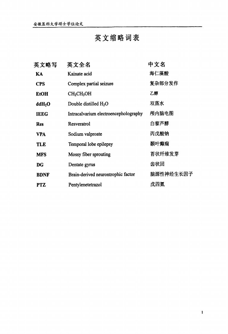 白藜芦醇对ka诱导癫痫模型大鼠抗癫痫作用及机制初步分析