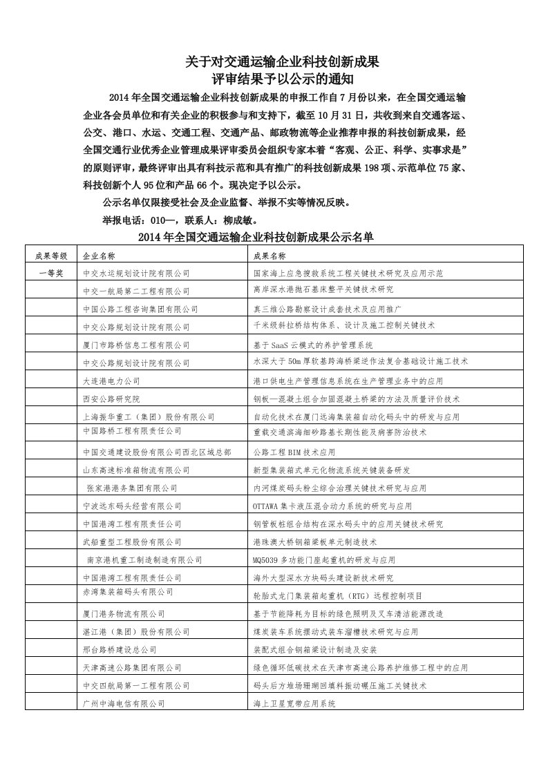 2014交通行业管理现代化创新成果的申报-中国交通企业管理协会