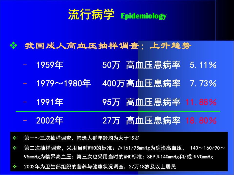 最新同济大学附属第十人民医院ppt课件