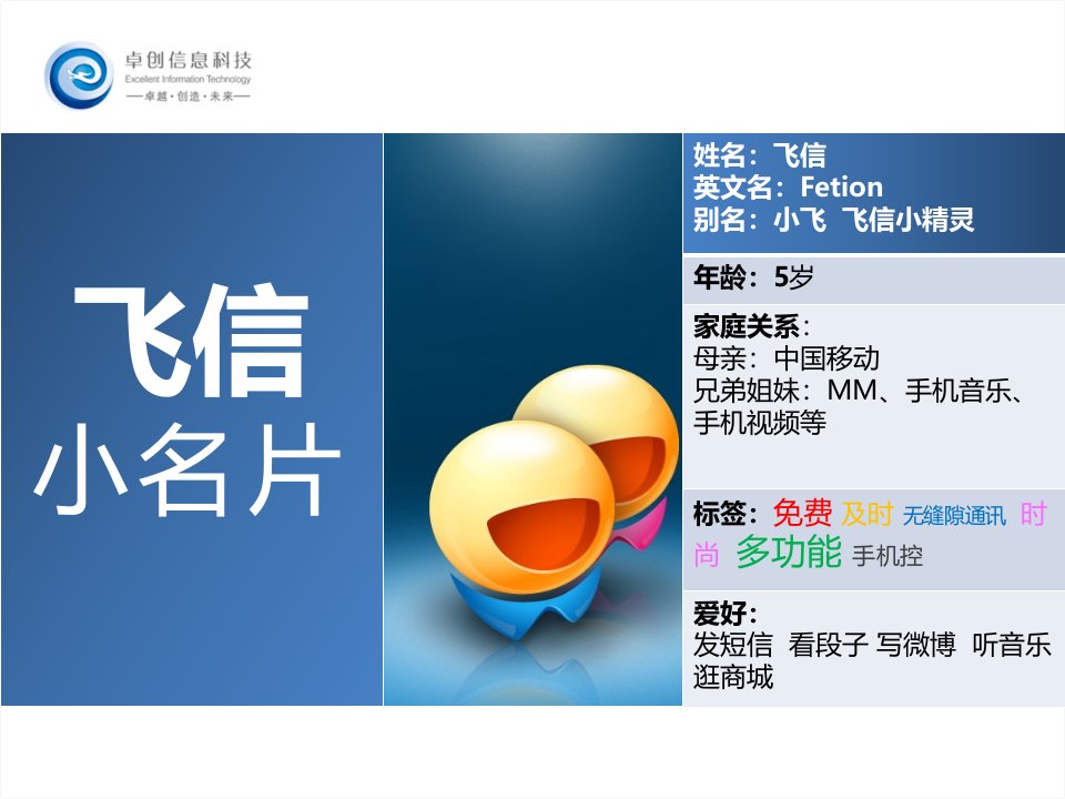 飞信业务及竞争现状XXXX
