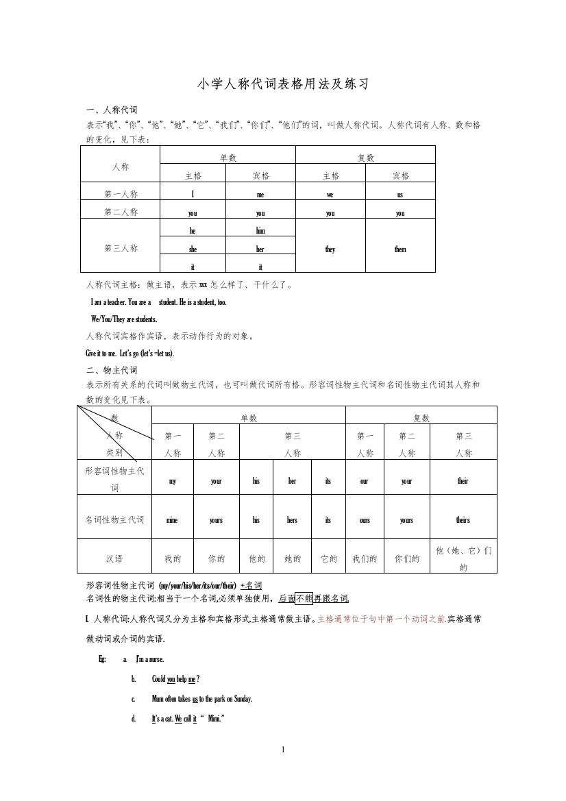 (完整版)小学人称代词表格用法及练习